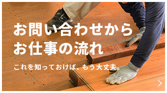 お問い合わせから お仕事の流れ これを知っておけば、もう大丈夫。